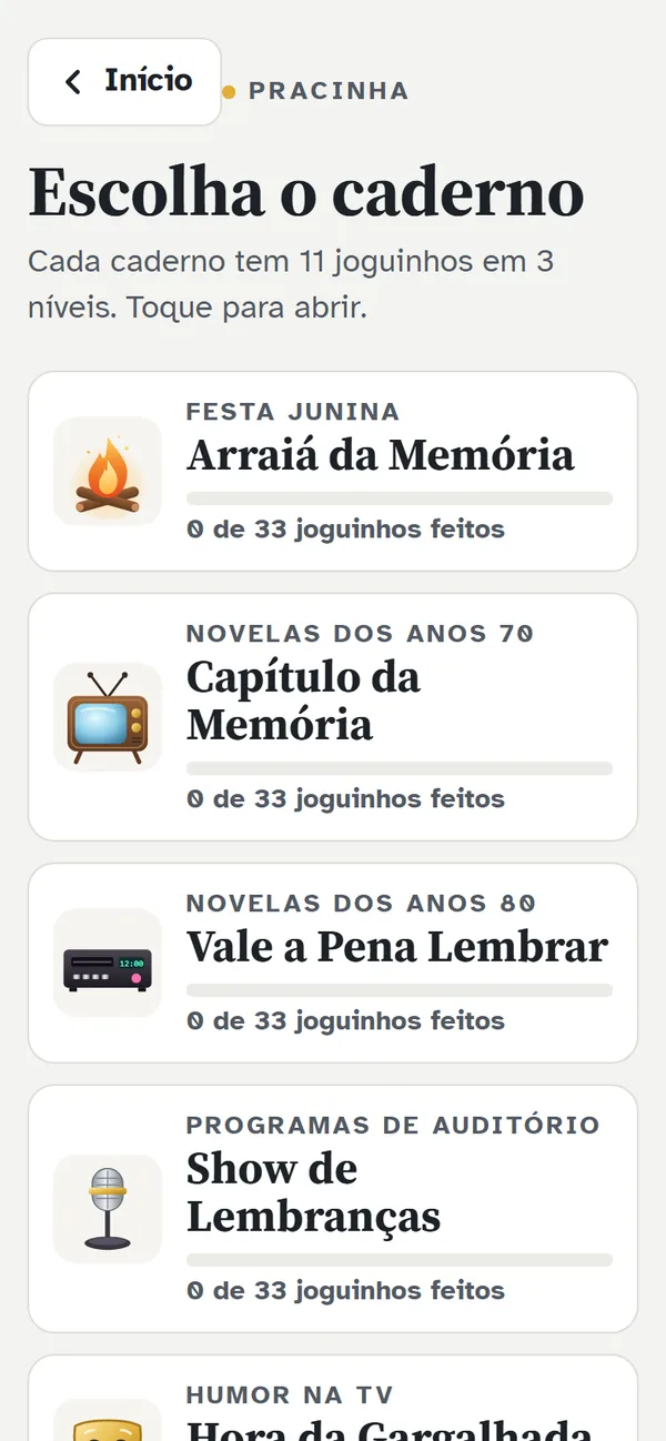 Lista dos cadernos temáticos